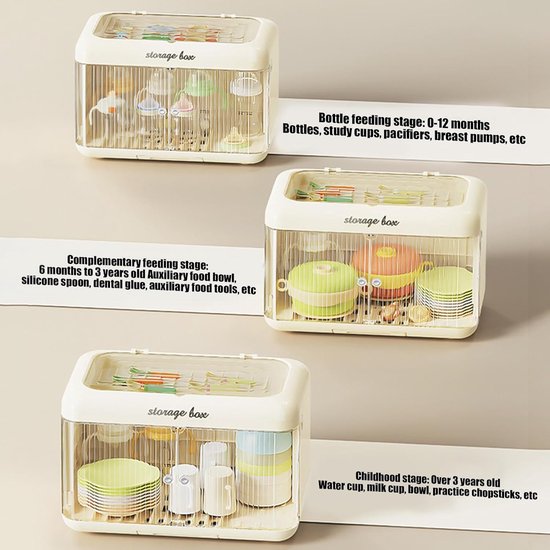 Babyfles Opbergrek - Flessen Droger Houder - Hygiënisch Flessen Drogen - Stofdichte Transparante Container — afbeelding 4