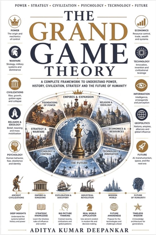 The Grand Game Theory - cover