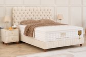 BSS Bedding Fluffy Sydney - Boxspring - Boxspring met Opbergruimte - Inclusief Dekbed - 140x200 - Beige