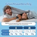 Een lachend koppel onder een grijze verzwaringsdeken, met een tabel voor gewichtsadvies.