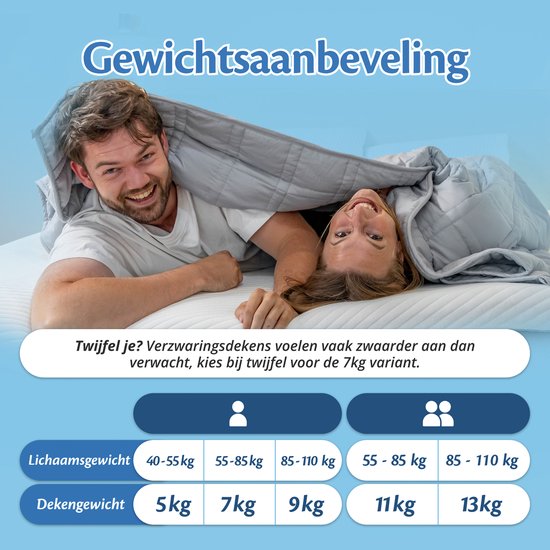 Een lachend koppel onder een grijze verzwaringsdeken, met een tabel voor gewichtsadvies.