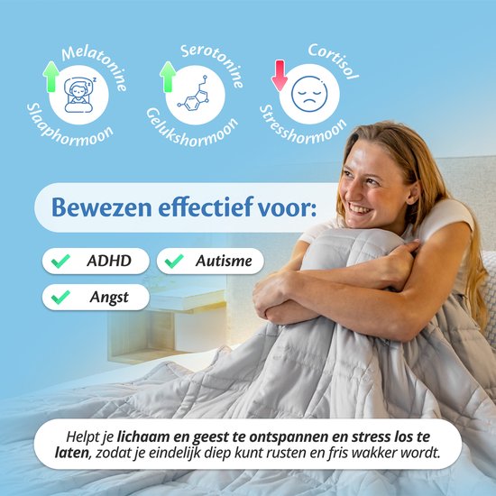 Vrouw omarmt haar knieën onder een grijze verzwaringsdeken, met tekst over slaap-, geluks- en stresshormonen en ADHD, autisme, angst.