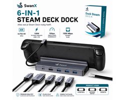 SwanX® Steam Deck Dock – 6-in-1 Docking Station – 4K HDMI – Ethernet – USB 3.0 – 100W PD – Geschikt voor Steam Deck / Nintendo Switch / Legion Go / Tablets
