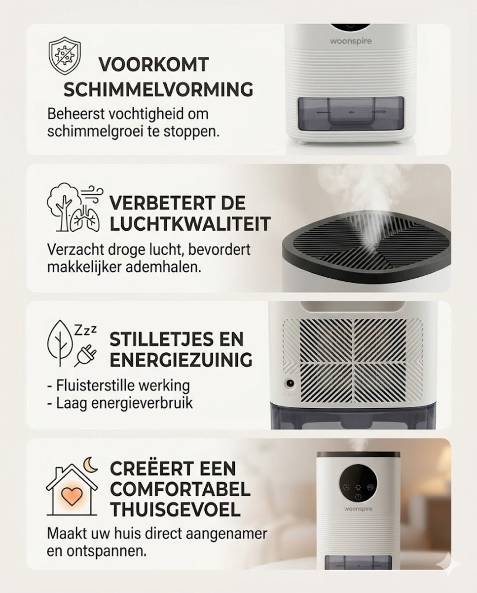 Woonspire AirLite Luchtontvochtiger - 23W, fluisterstil, 1500ml thumbnail 6