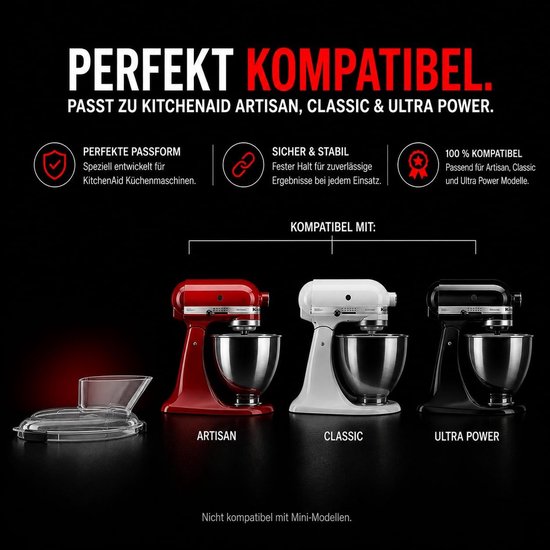 Spatbescherming Keukenmachine - Komdeksel Accessoire - Schoon Werken - Met Vulopening - Middelgrote Maten - Transparant — afbeelding 2