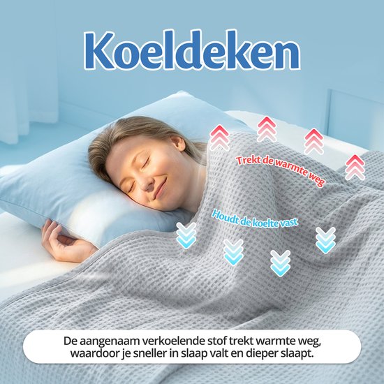 Een vrouw slaapt onder een lichtgrijze wafelstof deken, met pijlen die warmte aangeven die wordt afgevoerd.