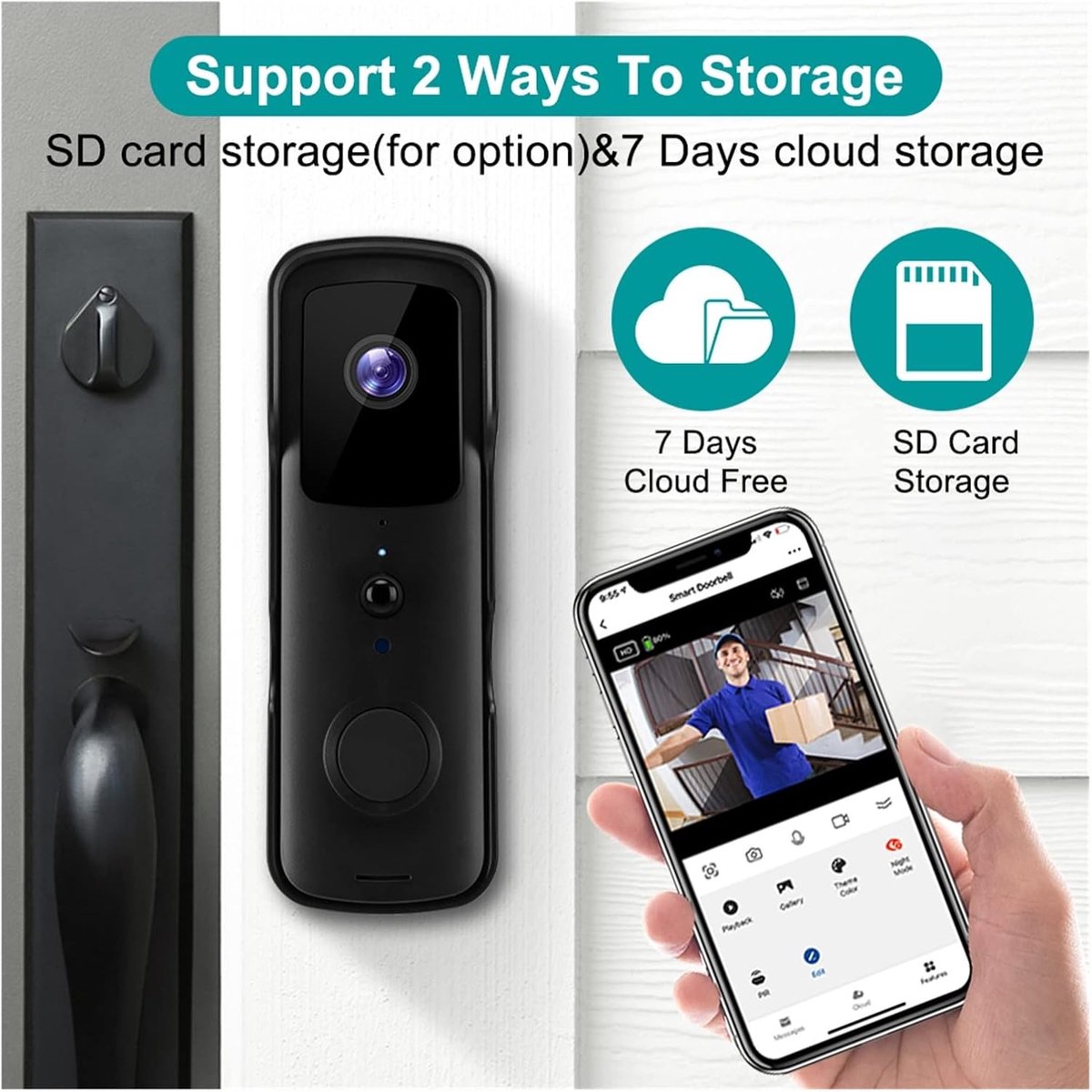 1080P HD Video Door Bell Smart Wireless WiFi Ring Doorbell Security Intercom Video Camera By Bell PIR Motion Detection (Color : D, Size : E/U) – foto 2