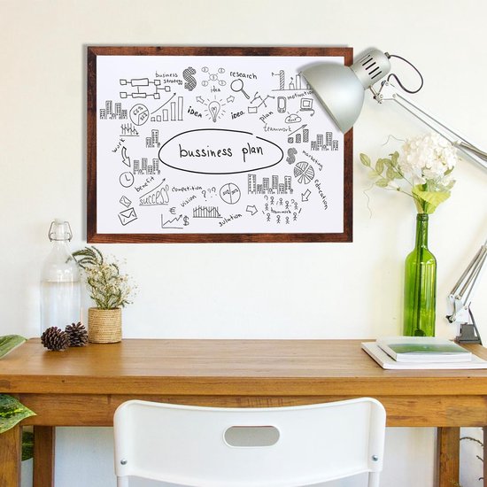 Whiteboard | Master of Boards | Speciaal gelakt | Krasbestendig & magn