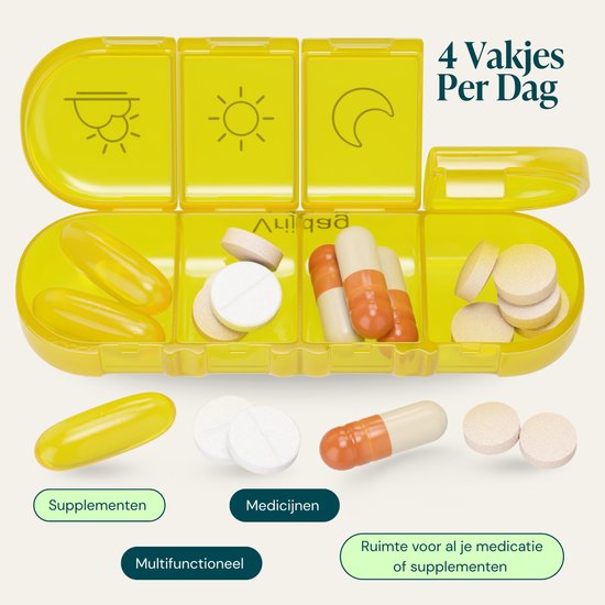 Boîte à pilules jaune à 4 compartiments, ouverte et remplie de médicaments, de suppléments et de symboles.
