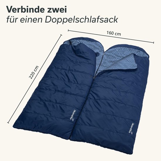 Dekenslaapzak - Kampeerslaapzak - Kamperen en Festivals - Koppelbaar met dubbele rits - 220 x 80 cm - Blauw — afbeelding 2