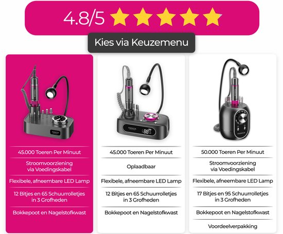 FOOCCA® Elektrische Nagelvijl - Nagelfrees 45000 RPM - Desktop Pro - LED Verlichting - 12 Bitjes + 65 Schuurrolletjes + 2 Accessoires - Nagelstofkap - Manicure en Pedicure Set - Eeltverwijderaar - Kalknagels