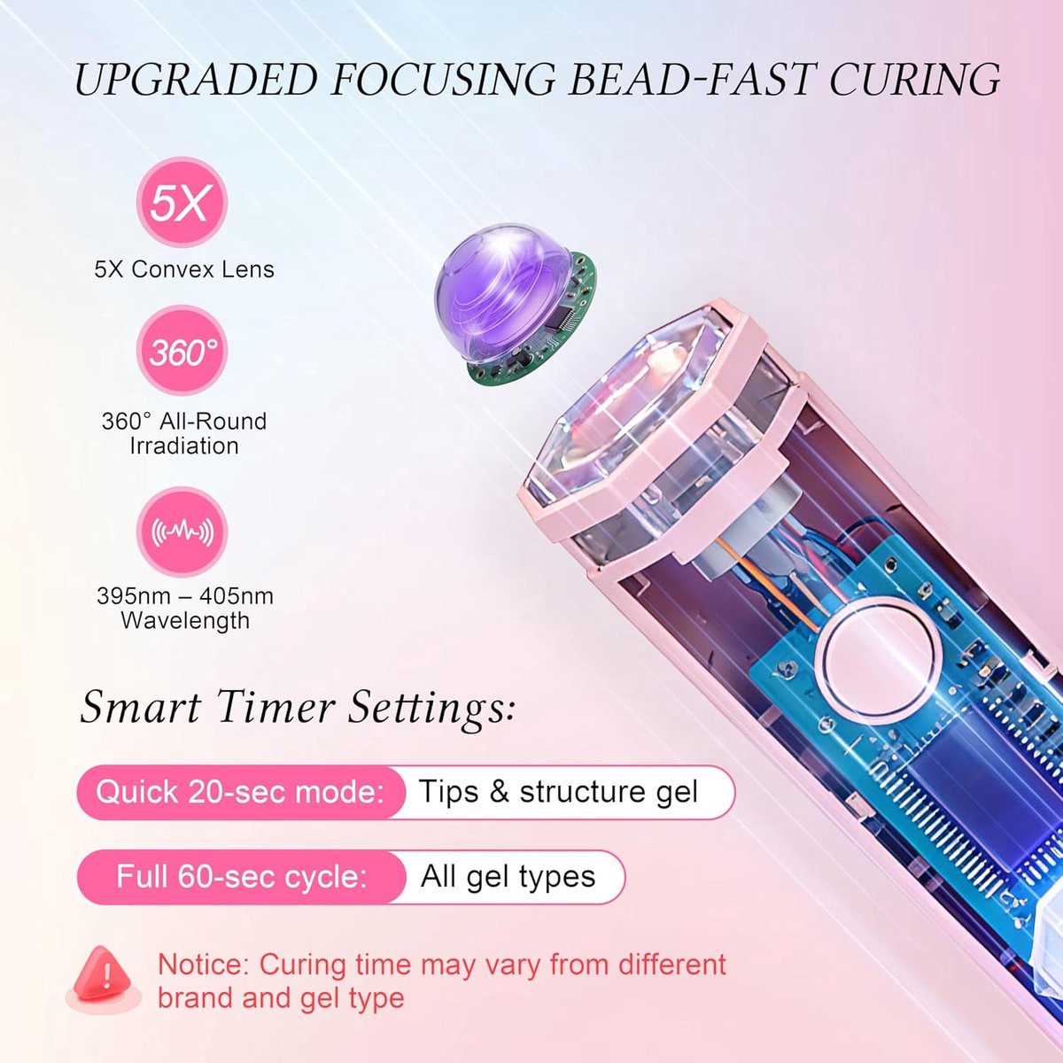 Mini Nagellamp met standaard - Mini UV nagel lamp - UV Lamp Gelnagels - met digitaal display - 2 timermodi - Oplaadbare draadloze nagellamp - LED Nagellamp - Handlamp voor nagel - Draagbare Nagellamp - Nageldroger - Manicure - Draaibaar - 3W - Wit — cadeau in Verzorging - foto 6