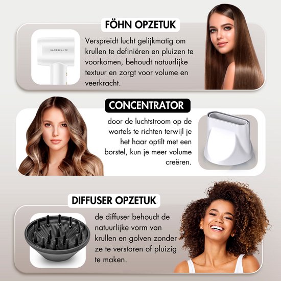 Sansbeauté® Föhn met Diffuser - Krullen - 110.000RPM - Ionische Haardroger met Borstel - 3 Standen - 3 Opzetstukken - Reisföhn - Sèche Cheveux - Krul Feun Set - Haarföhn met Defuser - Hair Blow Dryer - Kappersfohn - 2000W