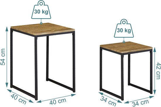 Afmetingen en draagvermogen van twee vierkante bijzettafels met houten blad en zwart metalen frame.