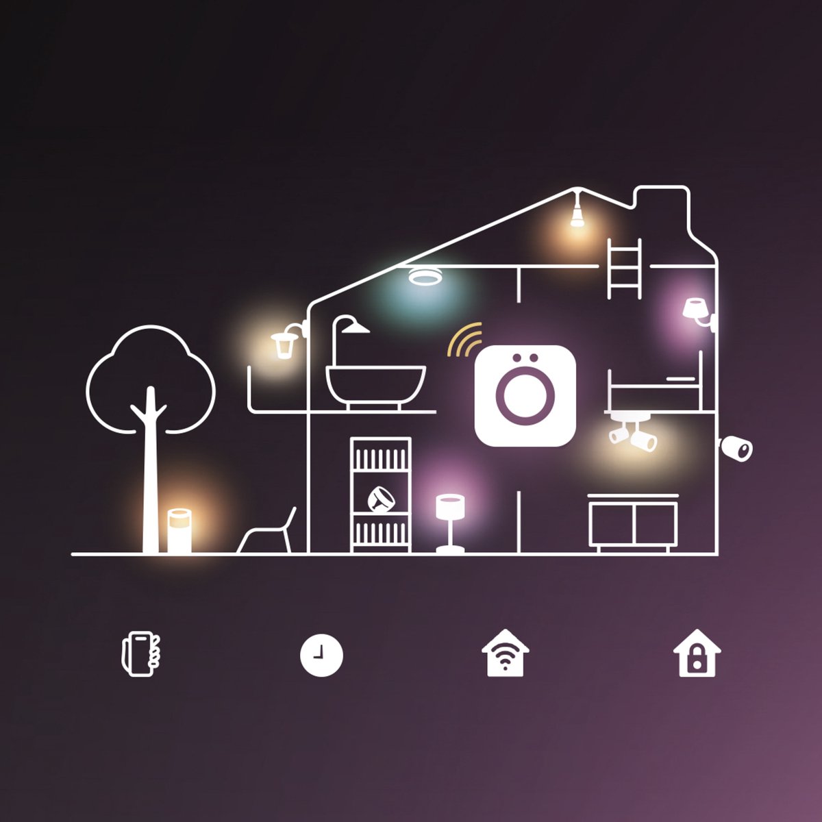 Philips Hue Essential Gradient LED strip 5 meter - Wit en Gekleurd Licht - Light Strip - Incl. Hue Dimmer Switch - Hue White and Color Ambiance — afbeelding 7