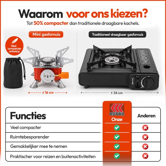 Goodly® camping kooktoestel - Butaangas - Noodpakket - Gas brander van Merkloos — afbeelding 4