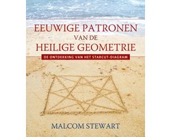Eeuwige patronen van de heilige geometrie