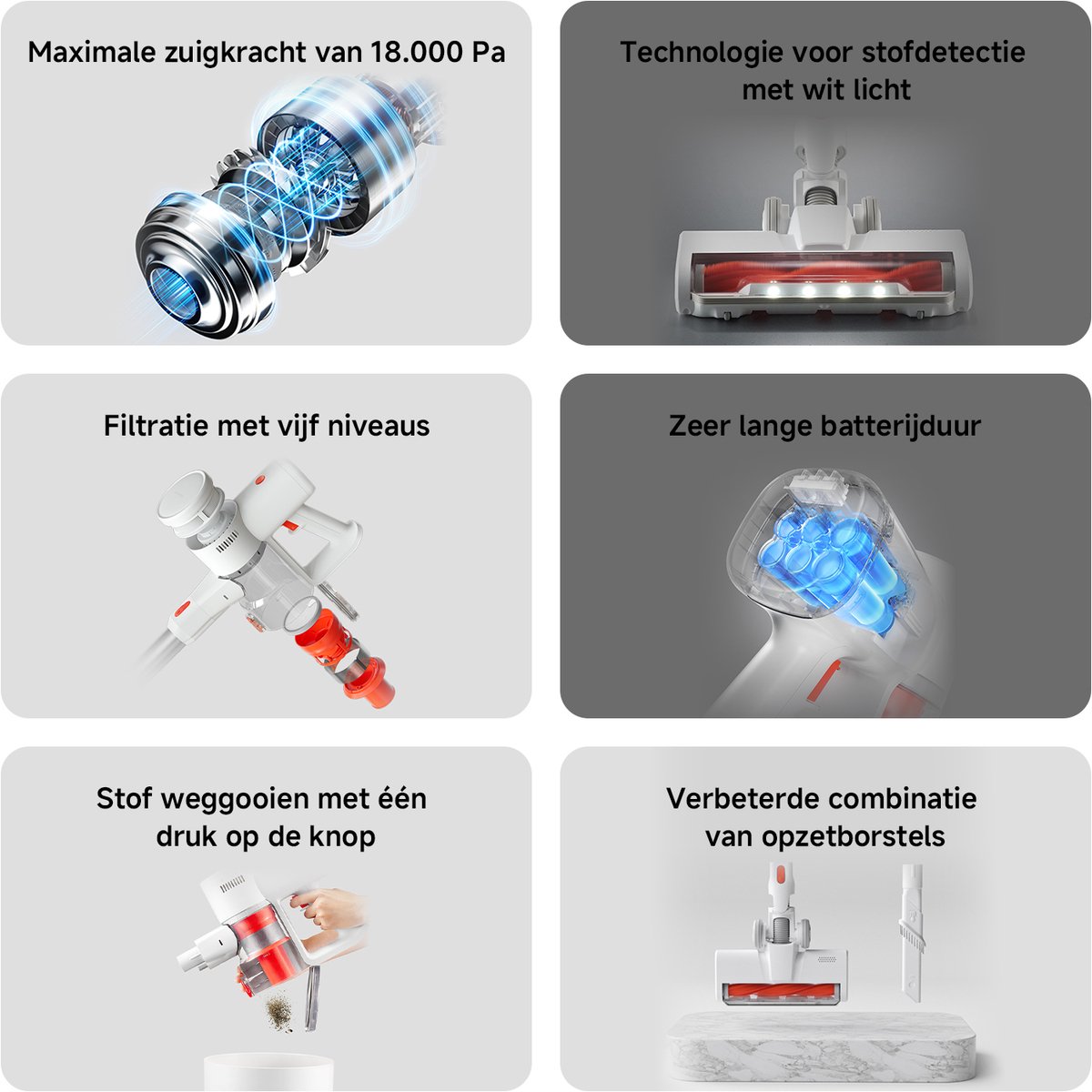 Xiaomi G20 lite Steelstofzuiger - zonder zak - draadloos - afbeelding 3