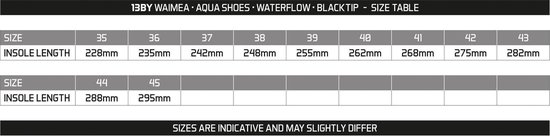 Waimea Aqua Shoes Waterflow - Blacktip - Noir - 35