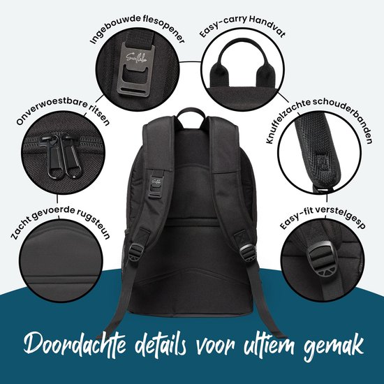 Sac à dos isotherme - Sac à dos isotherme - Sac à dos isotherme - Sac à dos Zwart - Sunflake