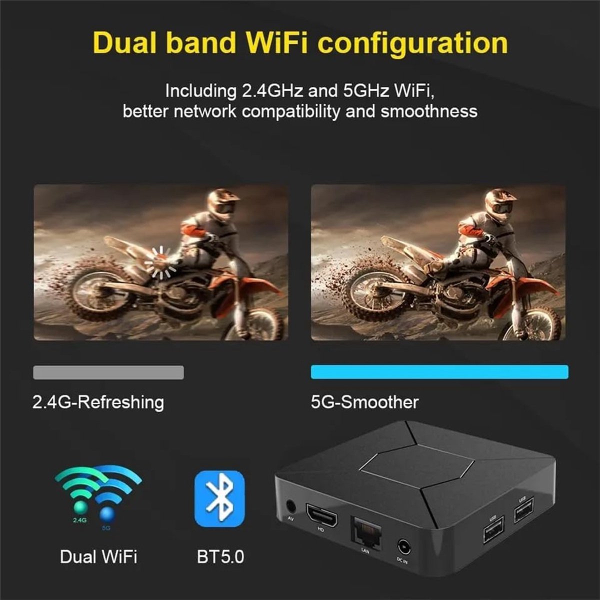 4K Ultra HD Android TV Media Player voor streaming (standalone)Android TV Box | Android Streaming Box | 4K Ultra HD | 1080 HD | Inclusief Wifi en Bluetooth | Inclusief Google Assistant, en Spraakbediening | TV Box | Streaming Box | Media Streamer | — cadeau in Elektronica - foto 7