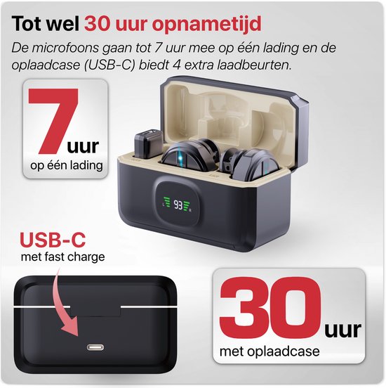 2-Pack Draadloze Microfoon met Oplaadcase - Geschikt voor Apple , Samsung, Laptop - Bluetooth Mini Microfoon - Podcast Microfoon — afbeelding 3
