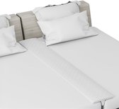 Bol.com Matraswig de Luxe - Matrasbinder - Liefdesbrug met Band - Bedbinder voor Matrassen - Alyze aanbieding