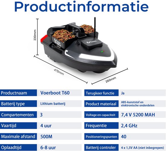 Faas Bait Boat T60 - pour la pêche à la carpe - Bateau de pêche avec télécommande, GPS, régulateur de vitesse et batterie