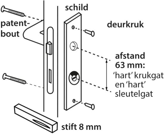 Diagram van een deurkruk met schild, patentbout en stift 8 mm.