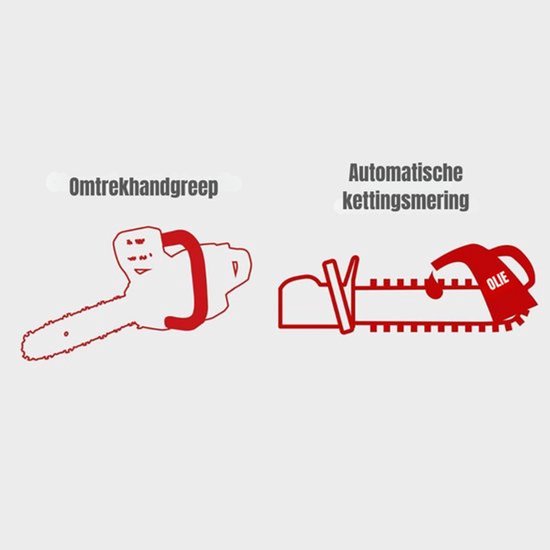 Professionele Kettingzaag – Benzine - Mcculloch – Automatisch Smeersysteem – 22 M/S Snijsnelheid – 2313W – Rood — afbeelding 5
