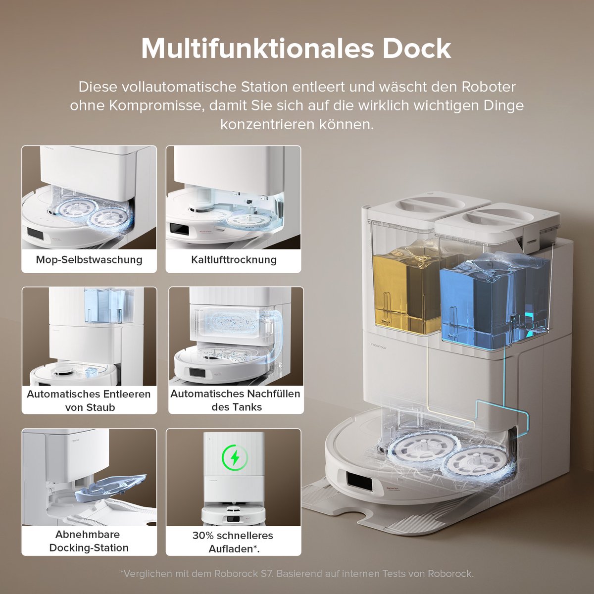 Afbeelding 3 van Roborock QV 35S Robotstofzuiger–10000 Pa zuigkracht– Dubbele anti-klitborstels– Slimme obstakelvermijding–Dubbele opklapbare– Draaiende dweilen– Automatisch dweilen–Zelfdrogend– Wit–Qrevo plus Upgrade