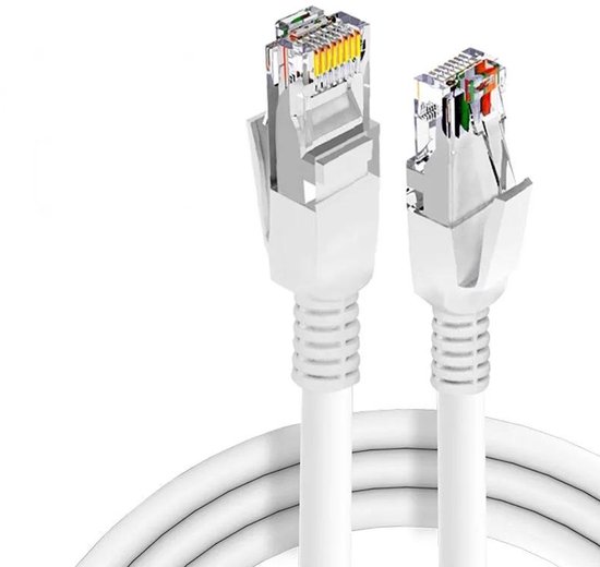 Câble réseau Cat 6 2 mètres - Pour streaming 4K Ultra HD - Gigabit - Câble Ethernet - Câble Internet - UTP vers UTP - Câbles LAN RJ45 CAT6