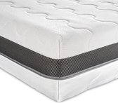 Sleepneo Duo Hardheid H3/H4 Matras