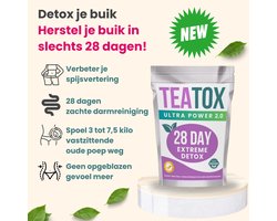 TeaTox™ 28 dagen afvallen detox - Thee - Detox + E-book 30 recepten