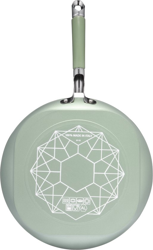 Lichtgroene grillpan, onderkant met geometrisch patroon en tekst '100% MADE IN ITALY'.