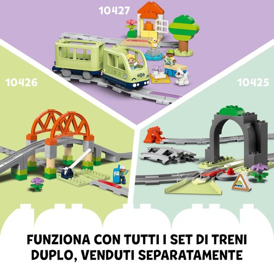 LEGO Duplo trein sets 10427, 10426 en 10425, met treinen, stations en bruggen.