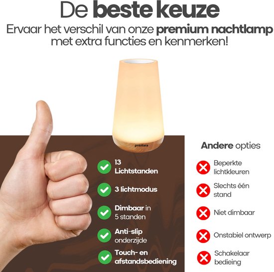 Nachtlampje Kind & Volwassene - Dimbare RGB Wake Up Light - USB LED — afbeelding 4