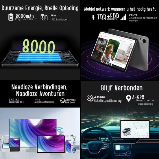 Tablette Teclast T60 12 pouces Android 2000x1200 T620 8 Core , 20 Go de Ram max., 256 Go de ROM, 4G LTE Type-C, 8 000 mAh, Widevine L1 - Tablette et étui