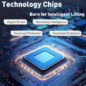 Gedetailleerde weergave van een computer moederbord en processor. 'Technology Chips Born for Intelligent Lifting'.