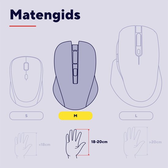 Trust Verto - Draadloze Ergonomische Muis - Verticale muis - USB-Ontvanger - Zwart