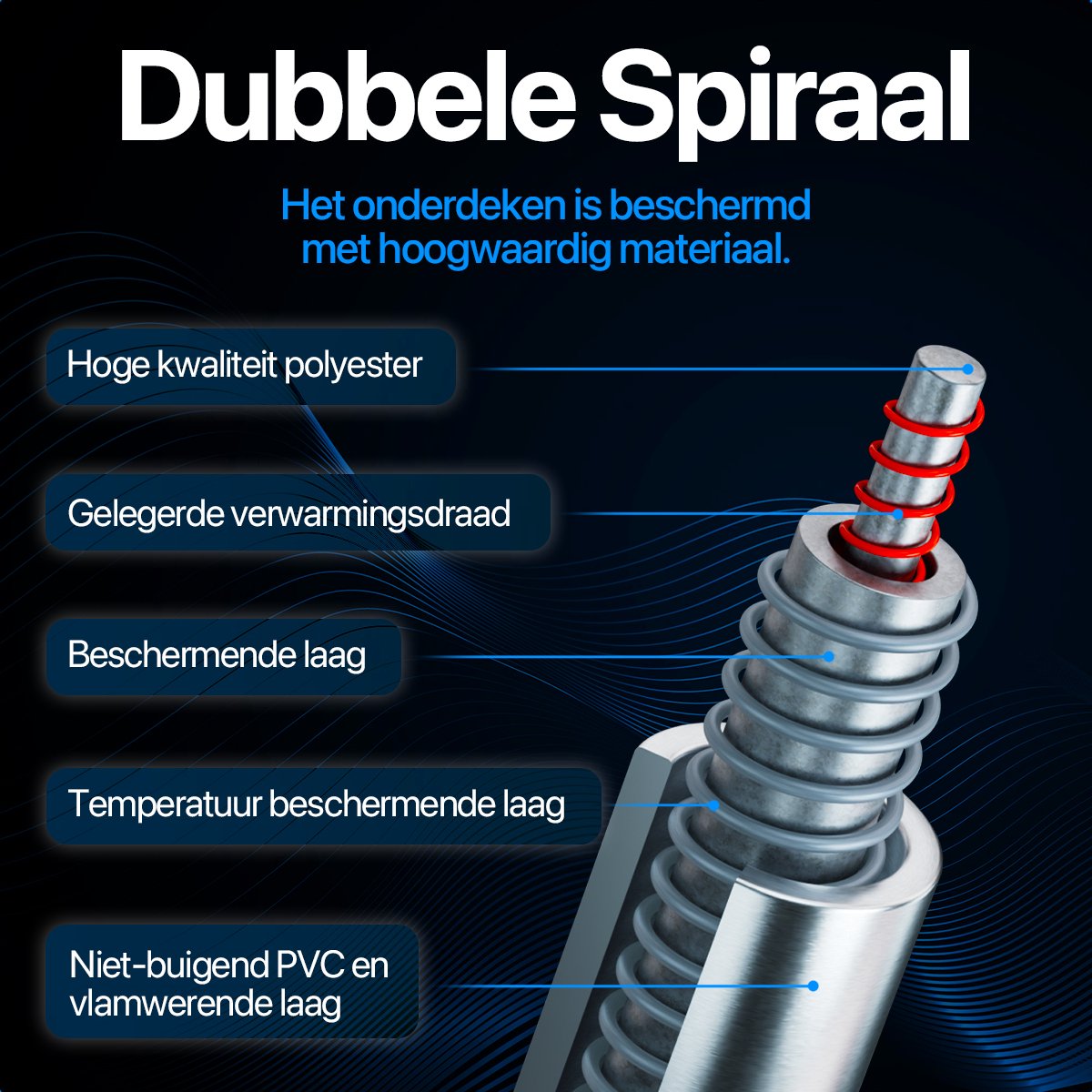 Afbeelding 3 van KRAFT Elektrische Deken - Wasmachinebestendig Onderdeken - 150 x 80 cm - Grijs