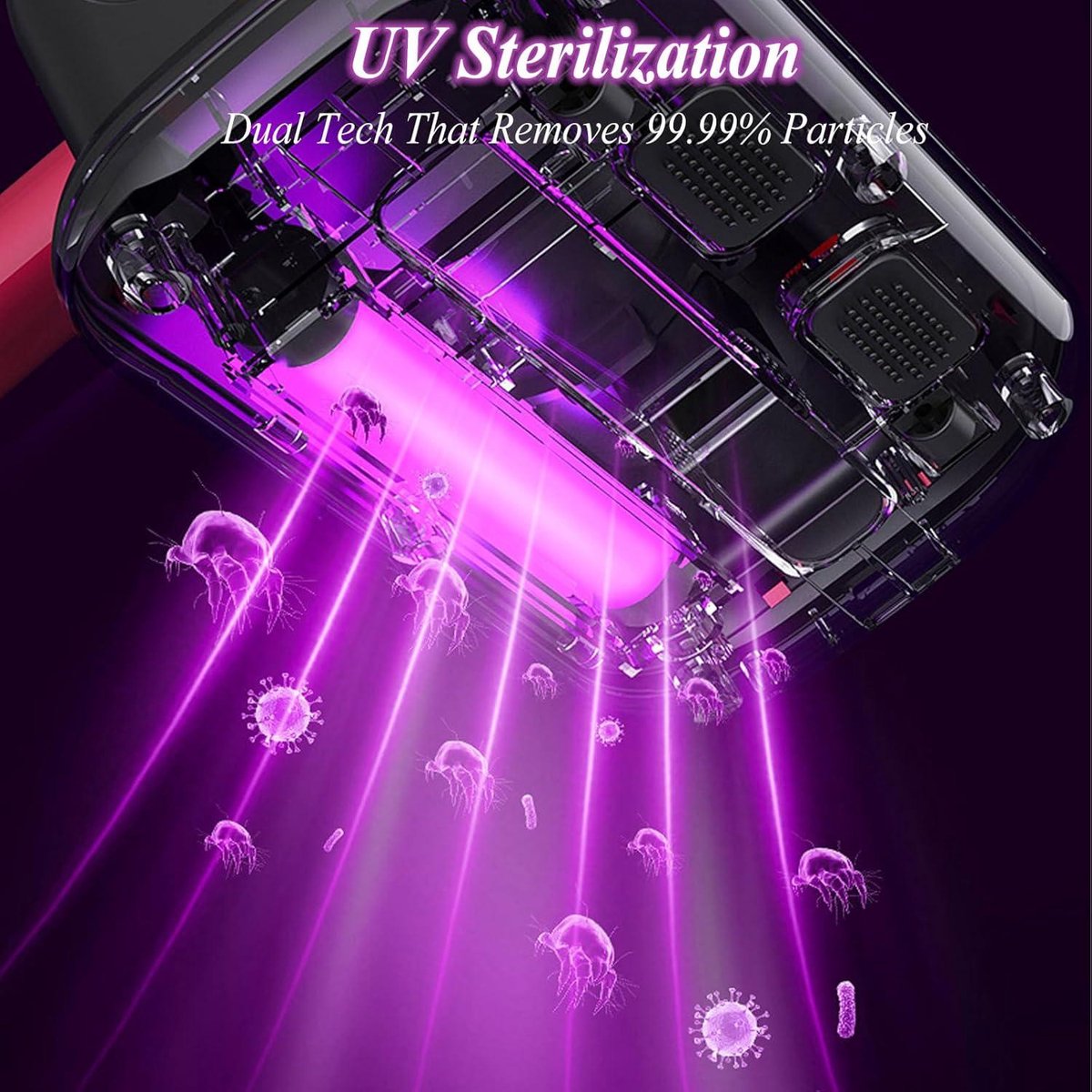 Bed Handheld Draadloze Stofzuiger met UV-Licht Wit - afbeelding 3