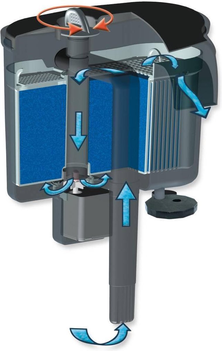 Aquael Versamax FZN-1 - hang-on aquarium filter thumbnail 3