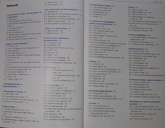 Boekpagina's met een lijst van onderwerpen en hoofdstukken, inclusief nummering.