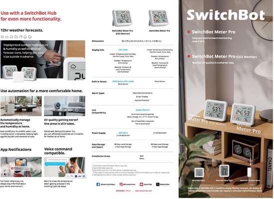 Overzicht van SwitchBot Meter Pro met verschillende displays en toepassingen in huis. Tekst: 'SwitchBot Meter Pro'.