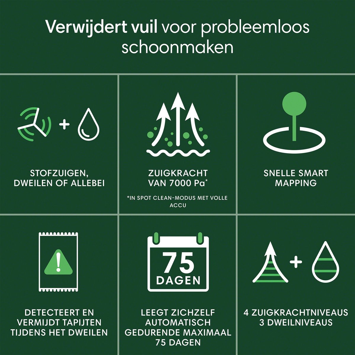 iRobot Roomba® 105 Combo + AutoEmpty Dock - Robotstofzuiger met Dweilfunctie - Zwart (Y3510) — afbeelding 7