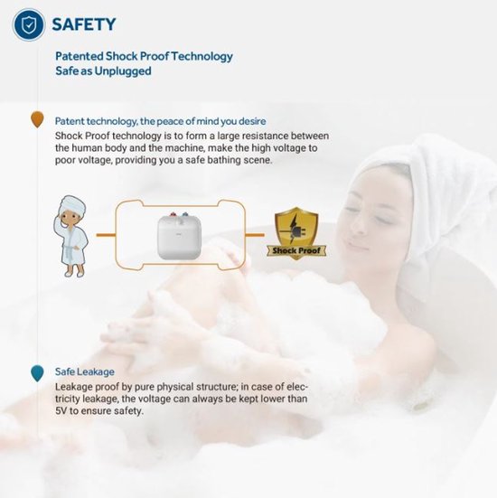 Haier boiler met schokbestendige technologie, veilig in bad, met een kind en een vrouw in bad.