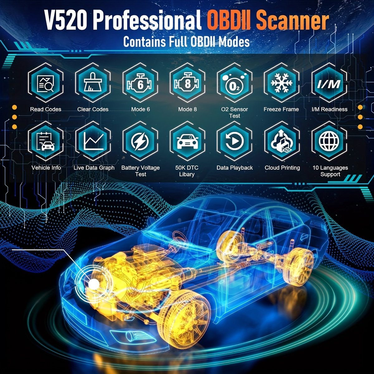 Dutchers® OBD2 Scanner V520 – Professionele Auto Diagnose Tool met 2.8” Kleurenscherm – Foutcodes Lezen & Wissen – Live Data & Accu Check – Plug & Play – 2025 OBDII Scanner Nederlands thumbnail 6