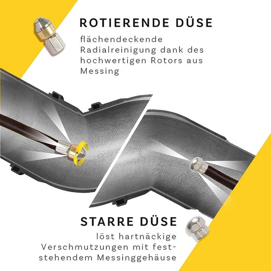 Kränzle Hogedrukreiniger Profi 195 TST kopen | GECO Verkoop | GECO Verkoop