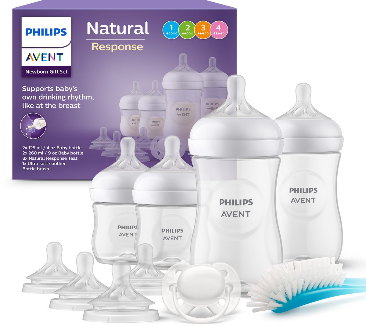 Goedkoopste Philips Avent Natural Response Fles - Startersset voor pasgeboren baby's SCD838/13